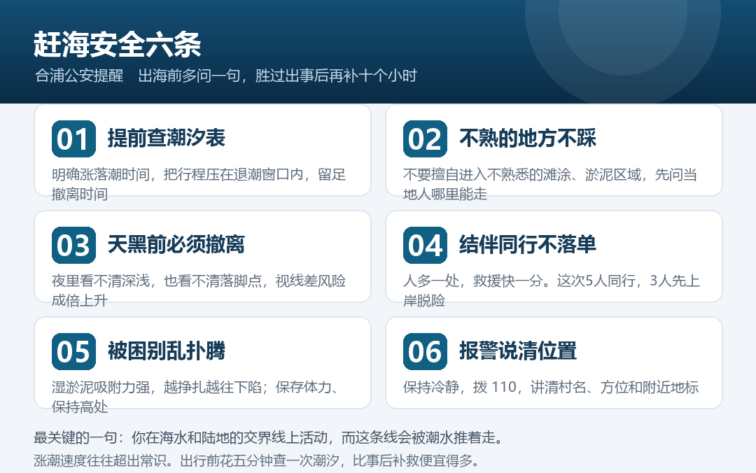 赶海安全六条