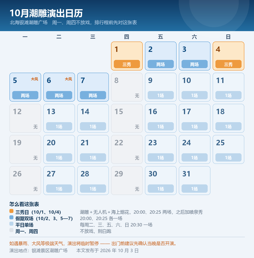 10月潮雕演出日历