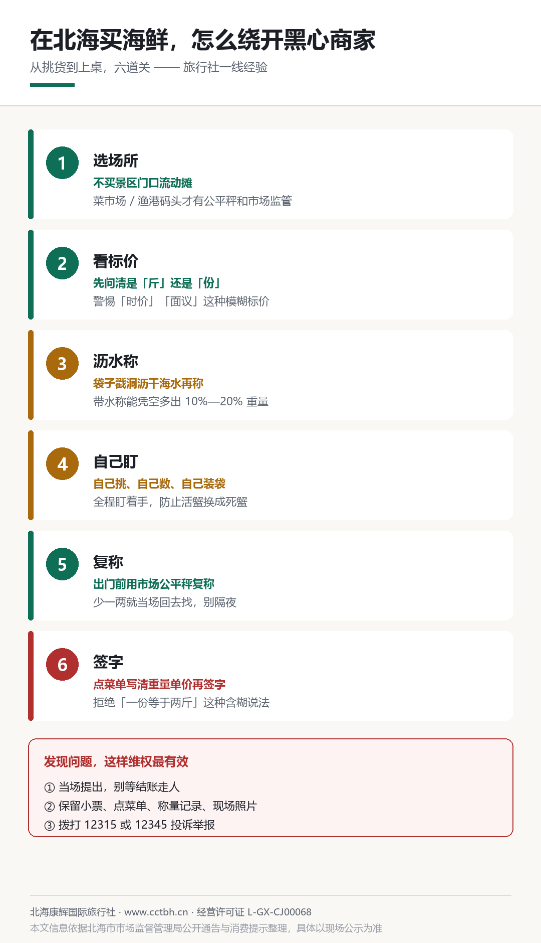 买海鲜避坑六道关