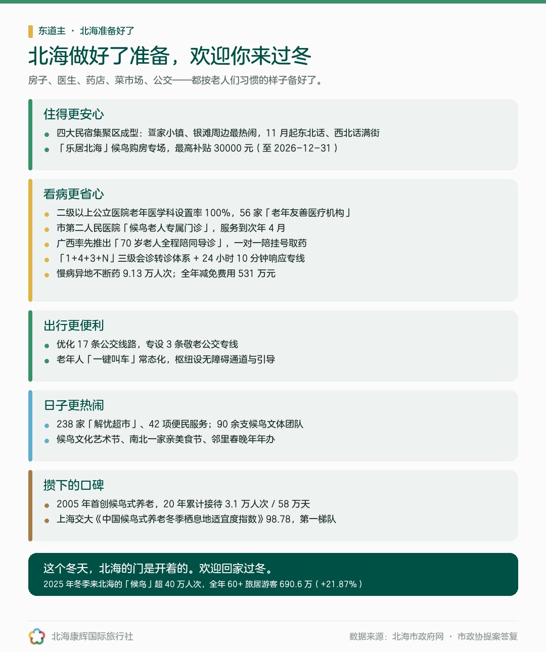 北海为候鸟做好了准备