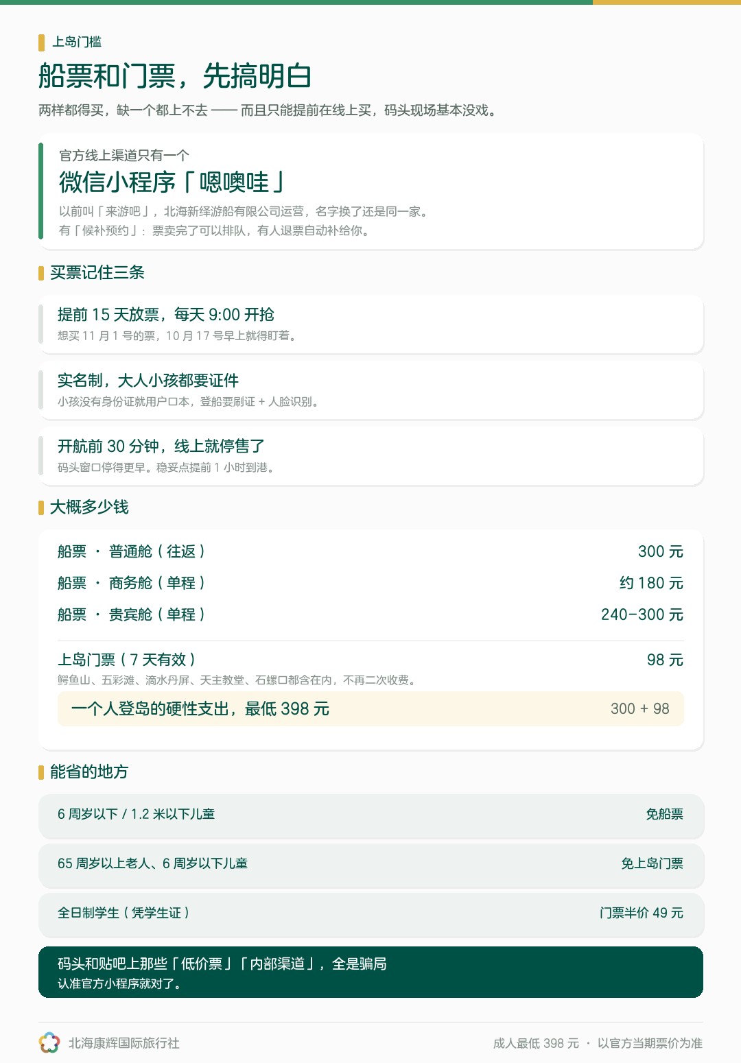 涠洲岛船票与上岛门票怎么买