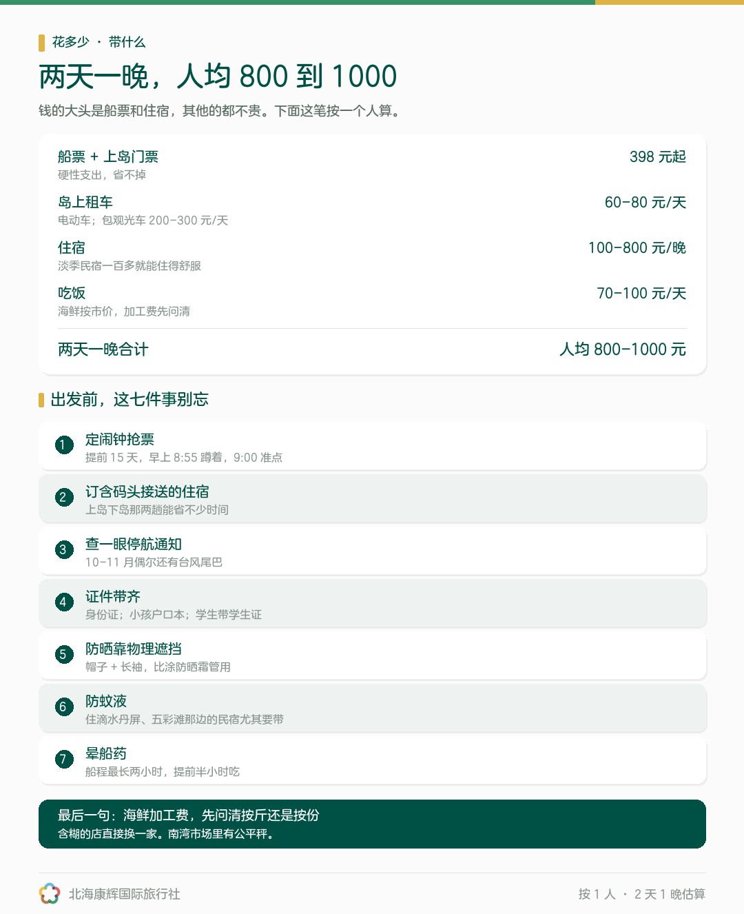 费用清单与行前 checklist