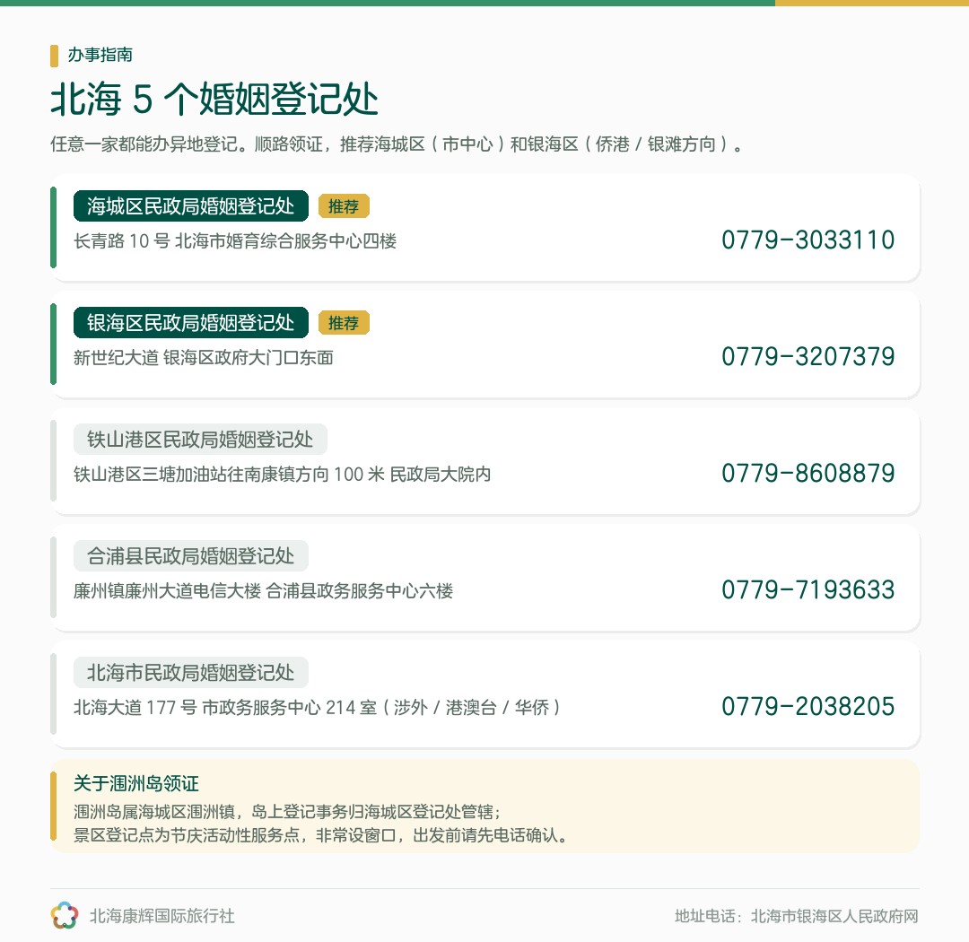 北海市各婚姻登记处