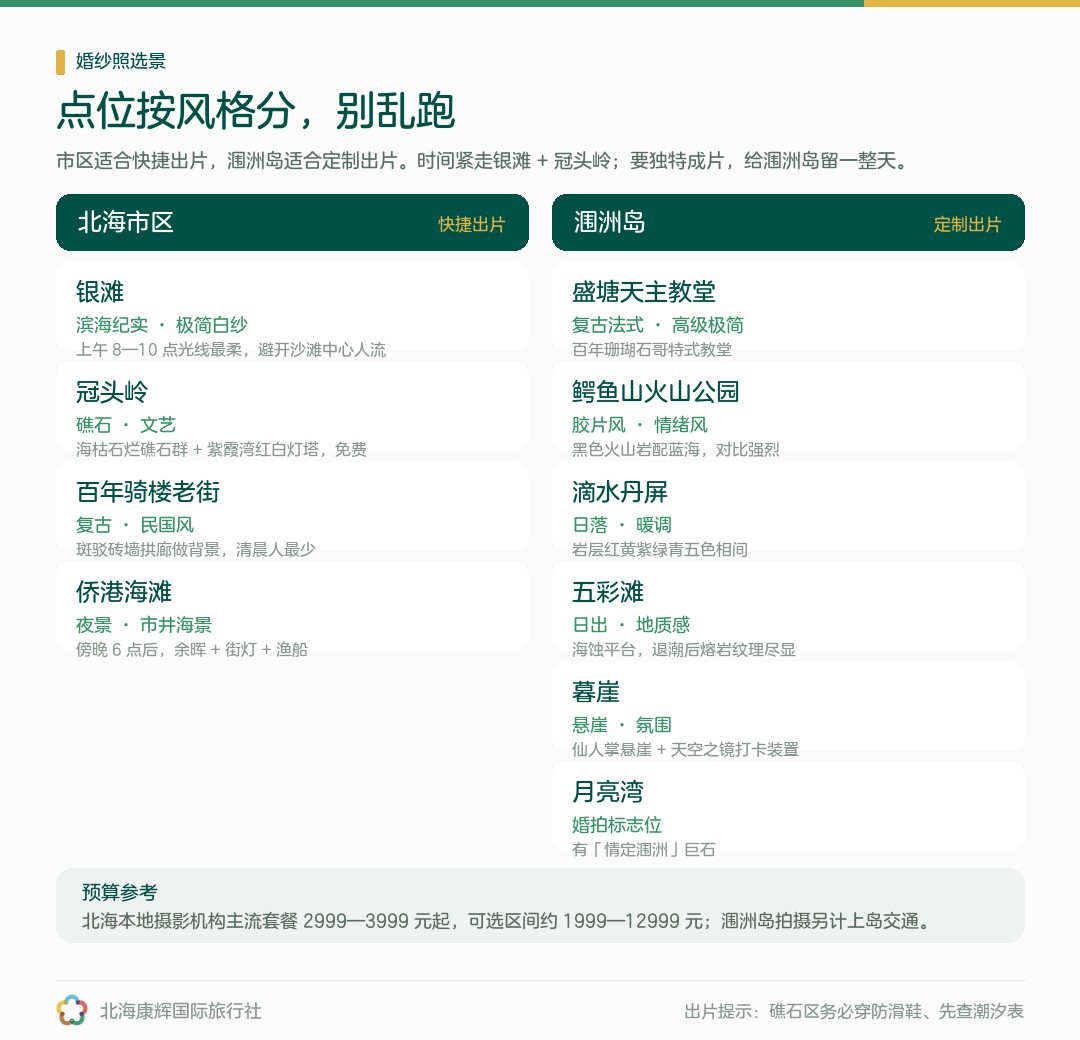 北海婚纱照点位:按风格选景