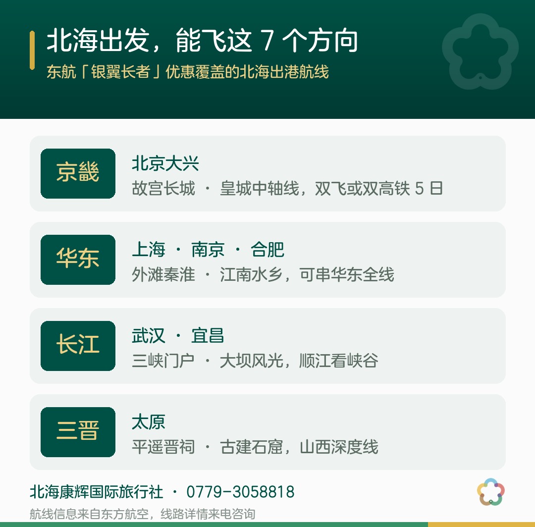北海出发能飞的 7 个方向