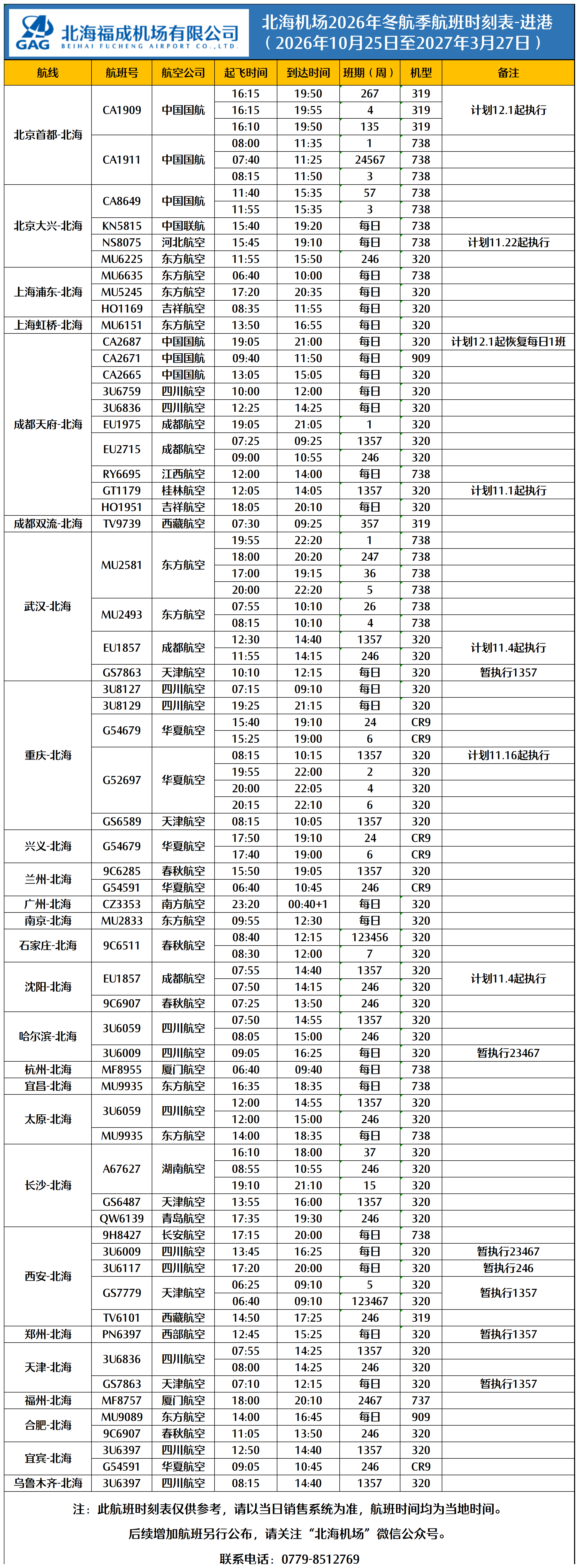 北海机场2026年冬航季航班时刻表（进港）