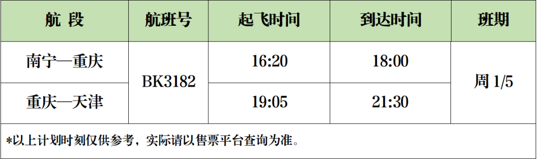 南宁-重庆-天津 去程时刻