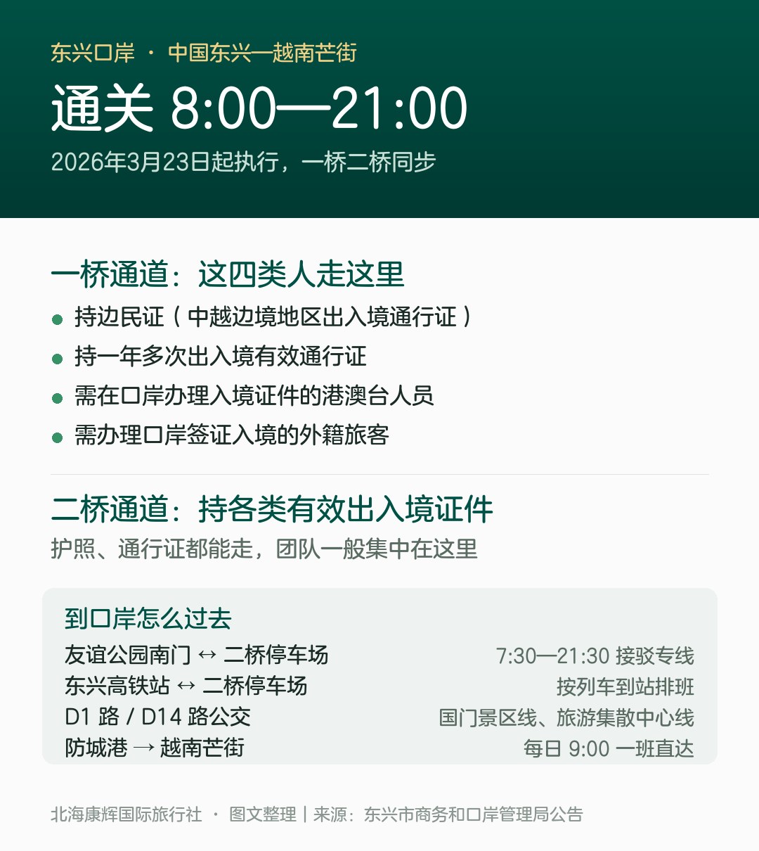东兴口岸通关时间与通道说明