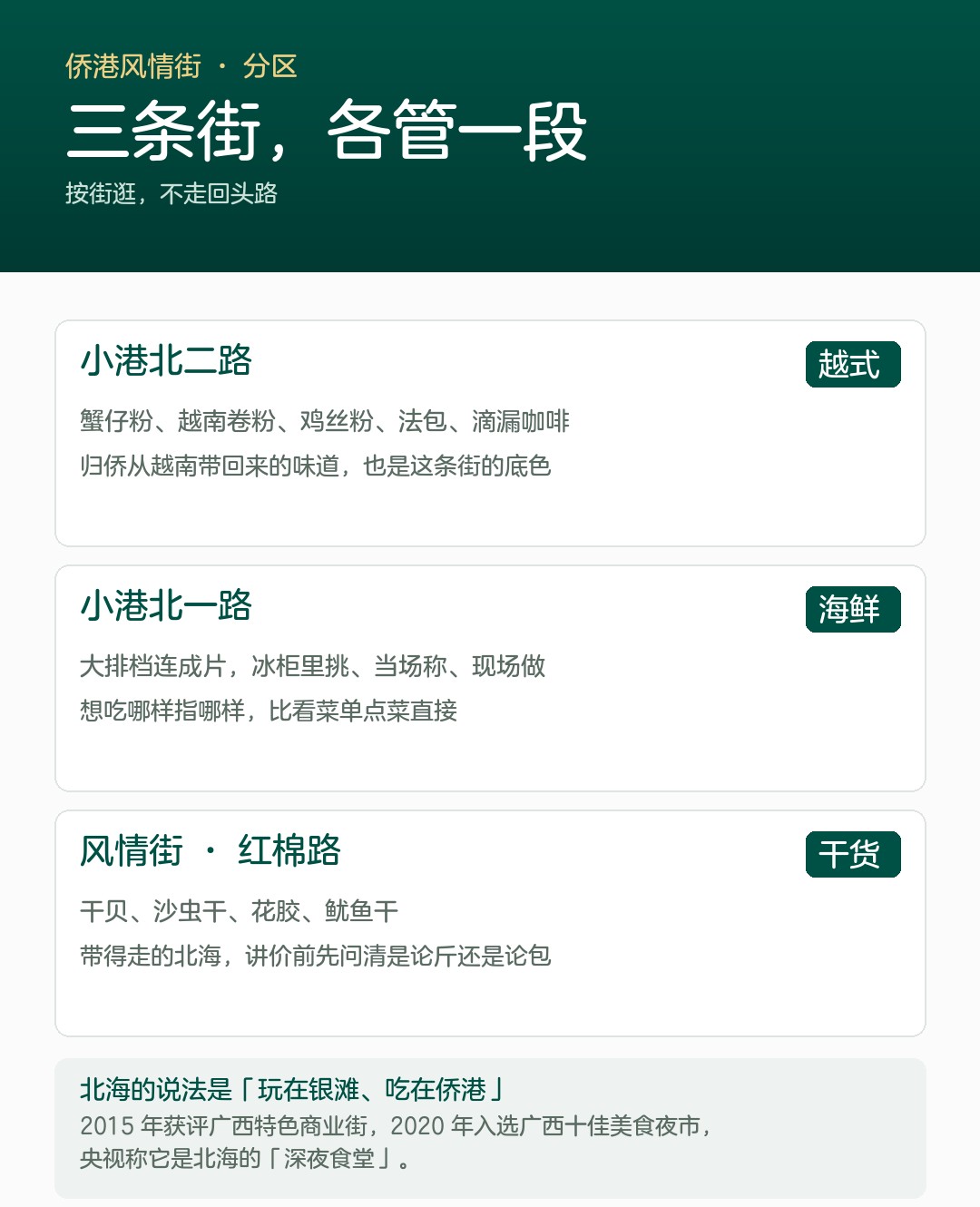侨港三条街的分工