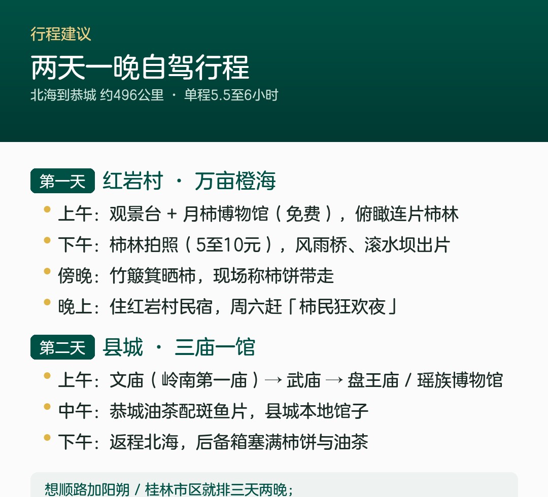 北海自驾恭城两天一晚行程一览
