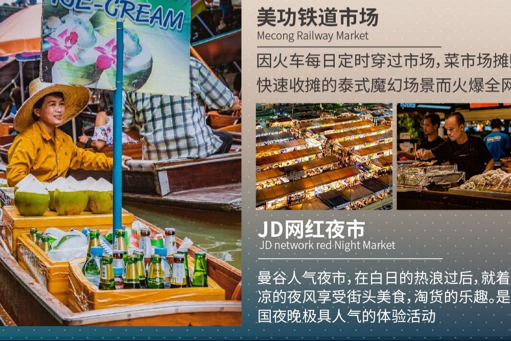点击放大